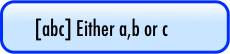 [abc] Either a,b or c
