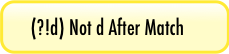 (?!d) Not After Match